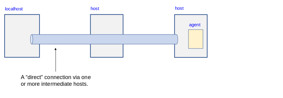 _images/illustration_how_it_works.png